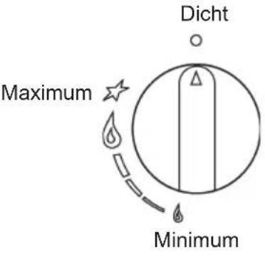 M-SYSTEM MGGW 309 - AFBEELDINGEN - 1