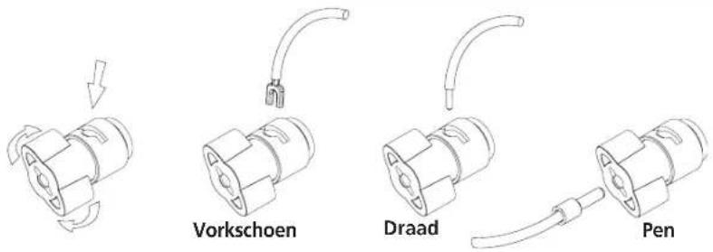 Vorkschoen Draad Pen