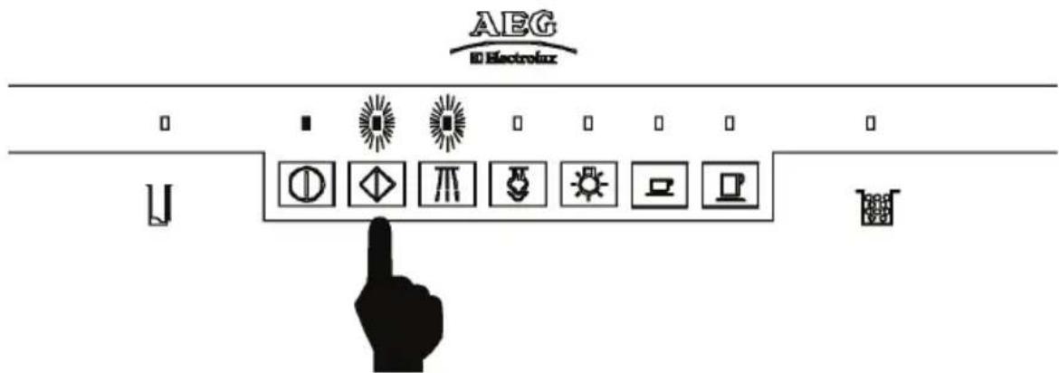 AEG Electrolux
