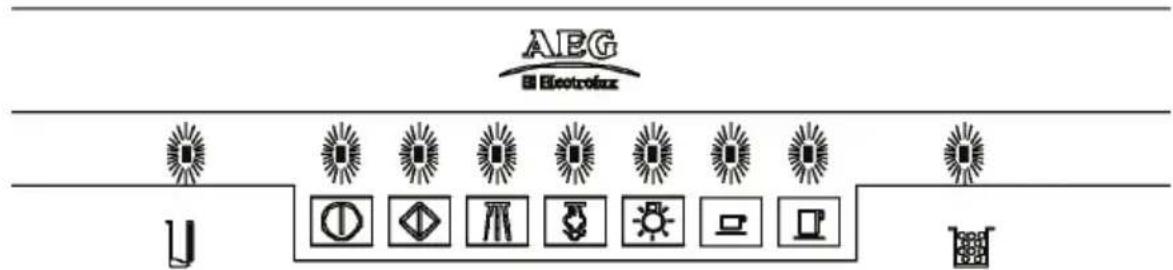 AEG ■ Electrolyx U