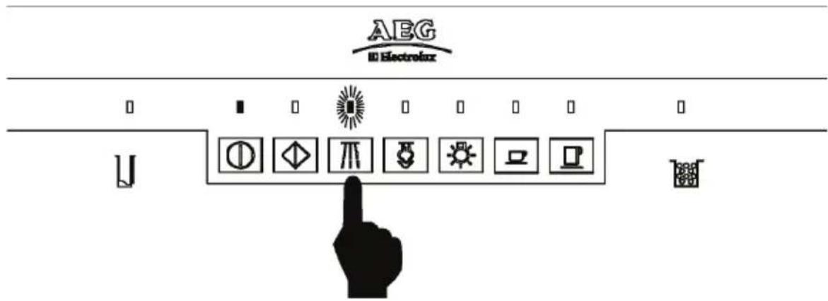 AEG Electrolux