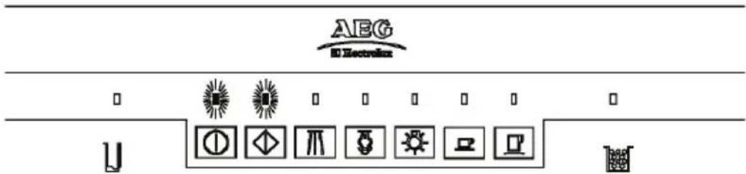 AEG Electrolux U