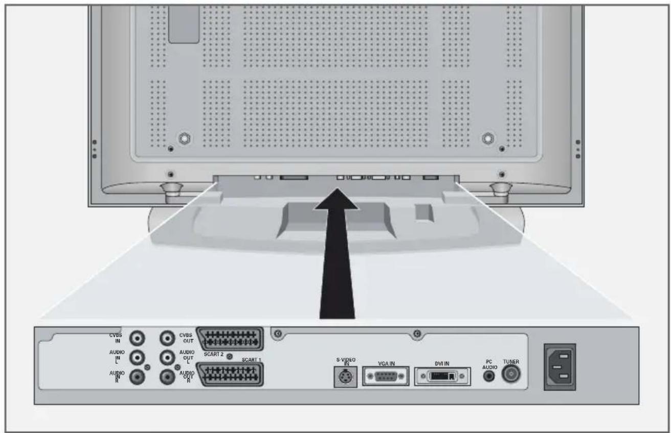 CVBS IN AUDIO IN AUDIO R CVBS OUT AUDIO OUT AUDIO OUT SCART 2 SCART 1 S-VIDEO IN VGA IN DVI IN PC AUDIO TUNER