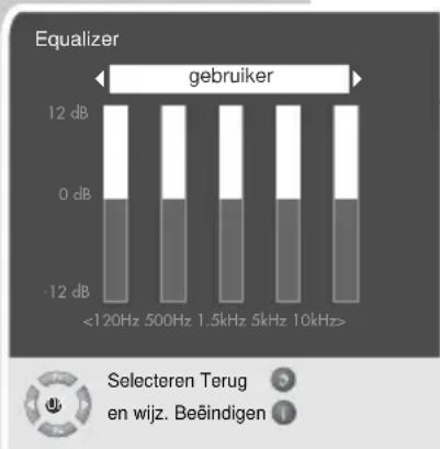 Equalizer gebruiker 12 dB 0 dB -12 dB <120Hz 500Hz 1.5kHz 5kHz 10kHz> Selecteren Terug en wijz. Beëindigen
