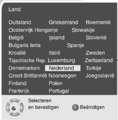 Land Duitsland Griekenland Roemenië Oostenrijk Hongarije Slowakije België Ijsland Slovenië Bulgaria Ierla Spanje Kroatië Italië Zweden Tsjechische Rep. Luxemburg Zwitserland Denemarken Nederland Turkije Groot-Brittannië Noorwegen Joegoslavië Finland Polen Frankrijk Portugal