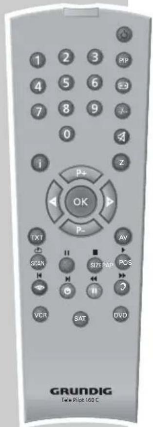 1 2 3 PIP 4 5 6 7 8 9 0 i P+ Z OK P- AV SCAN SIZE RAP POS VCR SAT DVD GRUNDIG Tele Pilot 160 C