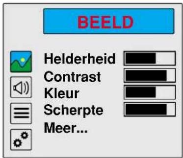 BEELD Helderheid Contrast Kleur Scherpte Meer...