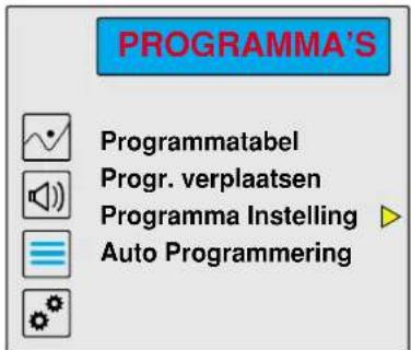PROGRAMMA'S Programmatabel Progr. verplaatsen Programma Instelling Auto Programming