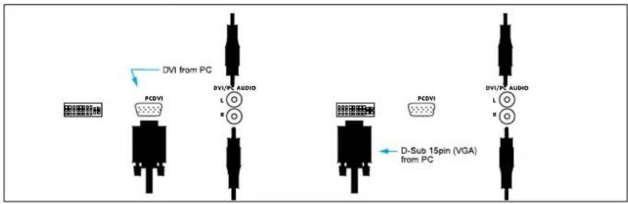 Finlux PL-4220TN - RGB of DVI - 1