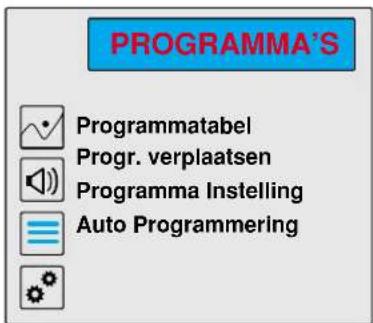 PROGRAMMA'S Programmatabel Progr. verplaatsen Programma Instelling Auto Programming