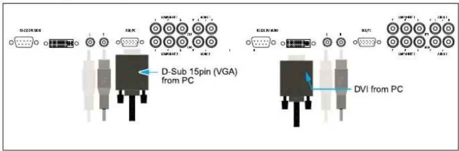 Finlux PL-4210TN - Opmerking : - 1