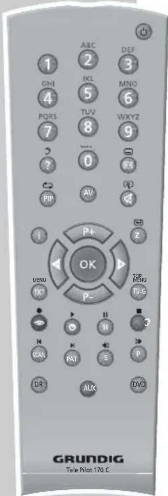 1 GHI 4 PQRS 7 ? PIP ABC 2 JKL 5 TUV 8 AV OK P+ MERU IXT P- TOP MENU TV-G H SCAN PAT S P DR AUX DVD DEF 3 MNO 6 WXYZ 9 ?- 0 ?