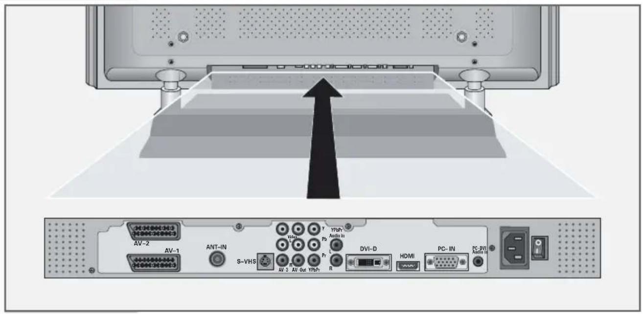 GRUNDIG Apollo PXW 110-7616 REF - IN EEN OOGOPSLAG - 1