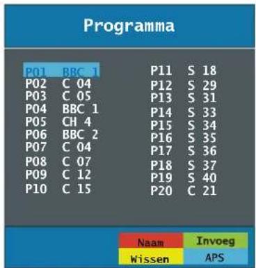 Programma P01 BBC 1 P11 S 18 P02 C 04 P12 S 29 P03 C 05 P13 S 31 P04 BBC 1 P14 S 33 P05 CH 4 P15 S 34 P06 BBC 2 P16 S 35 P07 C 04 P17 S 36 P08 C 07 P18 S 37 P09 C 12 P19 S 40 P10 C 15 P20 C 21 Naam Invoeg Wissen APS