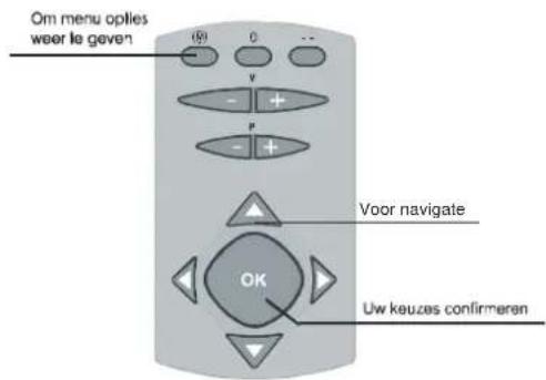 Om menu opties weer le geven (8) 0 -- - + - + V P Voor navigate OK Uw keuzes confirmeren