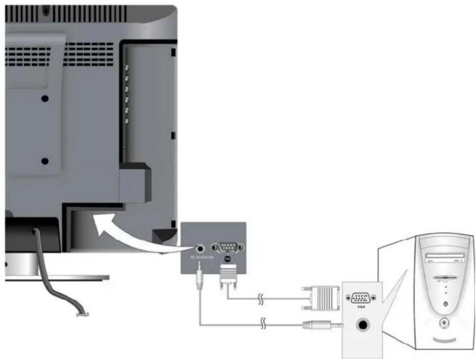 LENCO 1501 - Aansluiten op PC - 1