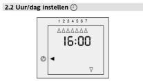 Eberle Instat 6-2W - istetning. - 4