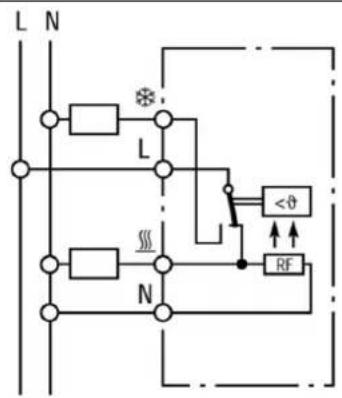 graph TD L["Input L"] --> N["Component N"] N --> L2["L"] L2 --> L3["Switch"] L3 --> N3["Component N"] N3 --> N4["Switch"] N4 --> N5["Component N"] N5 --> N6["Switch"] N6 --> N7["Component N"] N7 --> N8["Switch"] N8 --> N9["Component N"] N9 --> N10["Switch"] N10 --> N11["Component N"] N11 --> N12["Sw…