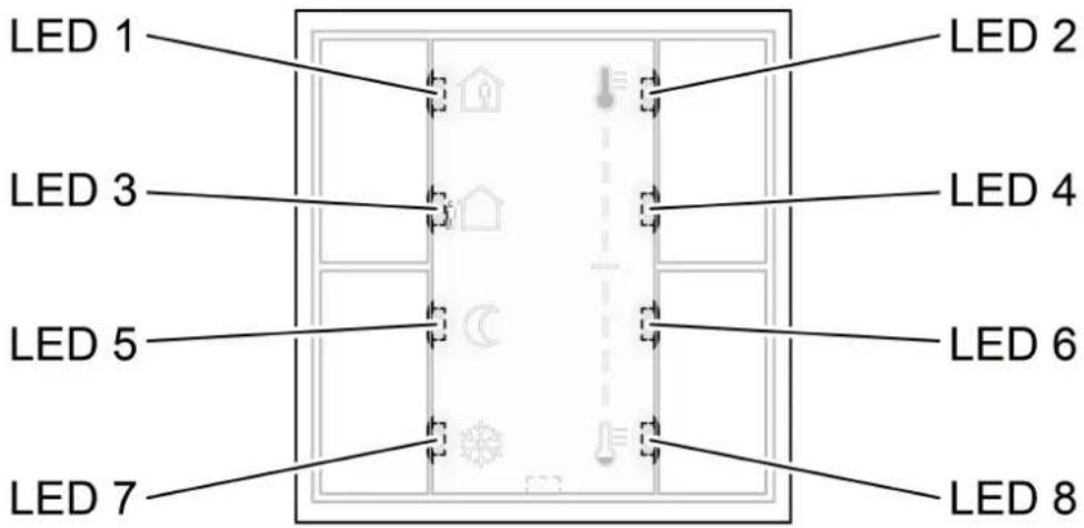 JUNG CD5178TSM KNX - Constructie apparaat - 2