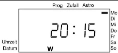 JUNG CD5201TS - Keuze winter-/zomertijd - 1