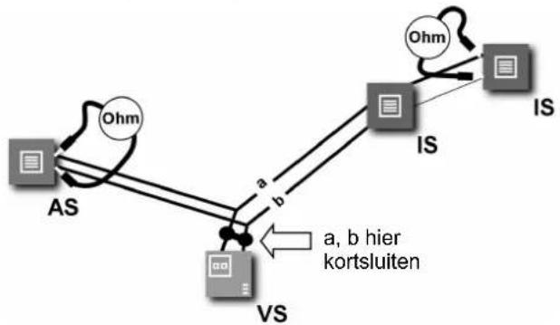 JUNG TKISA514A DCM - Lusweerstand principe Lusweerstand meting - 2