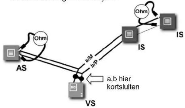 JUNG TK ISV - Lusweerstand meting - 1