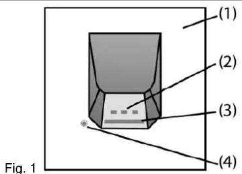 JUNG ABIS50 - Device layout - 1