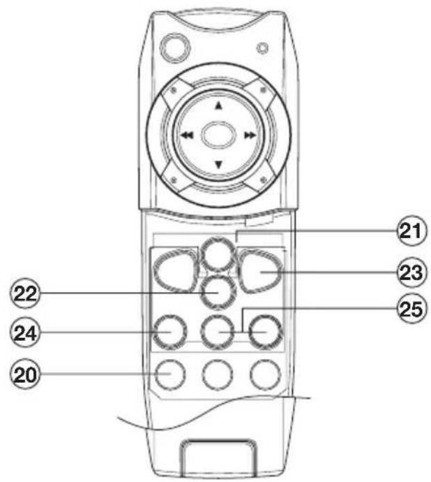 Marquant MCR-800 - Let op! - 4