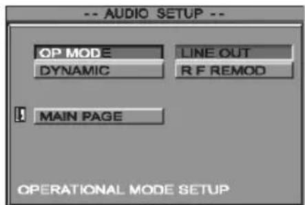 -- AUDIO SETUP -- OP MODE LINE OUT DYNAMIC R F REMOD MAIN PAGE OPERATIONAL MODE SETUP