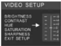 VIDEO SETUP BRIGHTNESS CONTRAST HUE SATURATION SHARPNESS EXIT SETUP