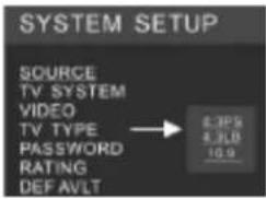SYSTEM SETUP SOURCE TV SYSTEM VIDEO TV TYPE PASSWORD RATING DEF AVLT 6.jpg 4.3LD 16.9