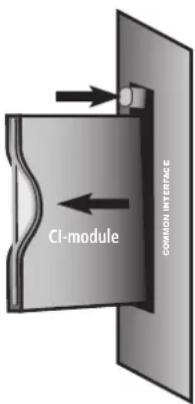 COMMON INTERFACE CI-module