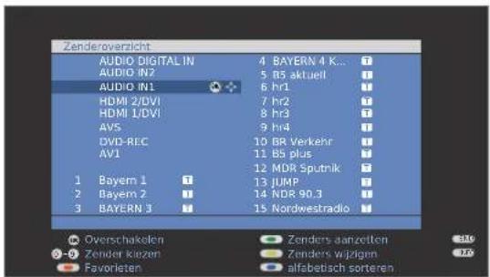 Zenderoverzicht AUDIO DIGITAL IN 4 BAYERN 4 K... AUDIO IN2 5 BS aktuell AUDIO IN1 6 hr1 HDMI 2/DVI 7 hr2 HDMI 1/DVI 8 hr3 AVS 9 hr4 DVD-REC 10 BR Verkehr AVI 11 BS plus 12 MDR Sputnik 1 Bayern 1 13 JUMP 2 Bayern 2 14 NDR 90.3 3 BAYERN 3 15 Nordwestradio Overschakolen Zenders danzetten Zender kiezen Zenders wijzigen Favoristen alfabetisch sorteren
