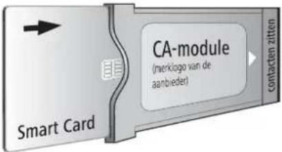 CA-module (merklogo van de aanbieder) Smart Card contacten zitten
