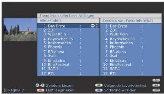 Favorleten selecteren/wijzigen Alle zenders 1 Das Erste 2 ZDF 3 WDR Köln 4 Bayrisches FS 5 hr-fernsehen 6 Phoenix 7 BR-alpha 8 3sat 9 EinsExtra 10 EinsFestibvöl 11 SAT.1 12 RTL Zenders van Favorietenlijst1 1 Das Erste 2 ZDF 3 WDR Köln 4 Bayrisches FS 5 hr-fernsehen 6 Phoenix 7 BR-alpha 8 3sat 9 EinsExtra 10 EinsFestibvöl 11 SAT.1 12 RTL 0 -3 Zenders kiezen Lijst leegmaken Volgende favorietenlijst Soitering wijzigen