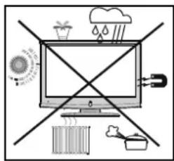 PROLINE LD 1963 - Verbinding met een televisie distributiesysteem (Kabel TV etz.) vanaf de Tuner - 1