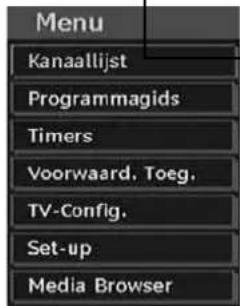 Menu Kanaallijst Programmagids Timers Voorwaard, Toeg, TV-Config, Set-up Media Browser