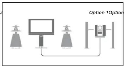 Option 1Option