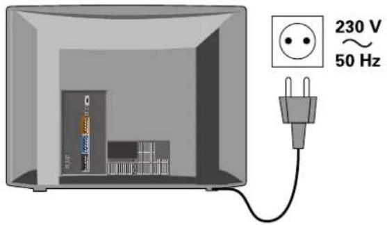 230 V ~ 50 Hz