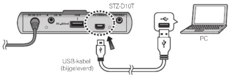 STZ-D10T DC IN 12 V A UX IN USB PC CONNECTE PHONES 5V 500mA USB-kabel (bijgeleverd) PC