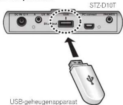 STZ-D10T DC IN 12 V A UX IN USB PC connect PRONES 5V+ 3mA USB USB-geheugenapparaat