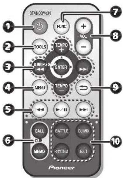 STANDBY/ON 1 2 3 4 5 6 Pioneer 7 8 9 10 TRANSFORM FUNC + VOL - TEMPO + 8 SKIP 8 SEP ENTER MENU TEMP0 - CALL BATTLE DJ MIX CUE RHYTHM MEMO EXIT