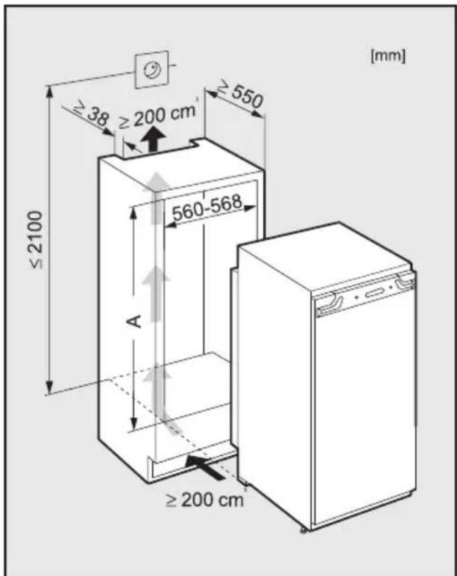 ≥38 ≥200 cm ≥550 ≤2100 560-568 A ≥200 cm [mm]