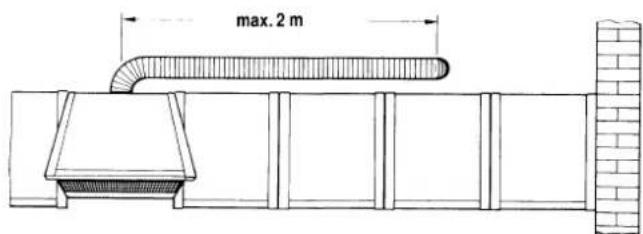 max. 2 m
