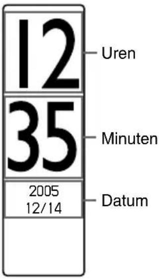 12 Uren 35 Minuten 2005 12/14 Datum