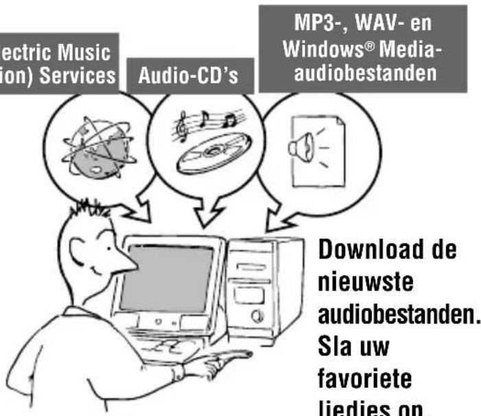 Electric Music (ion) Services Audio-CD's MP3-, WAV- en Windows® Media- audiobestanden Download de nieuwste audiobestanden. Sla uw favoriete liedies on.