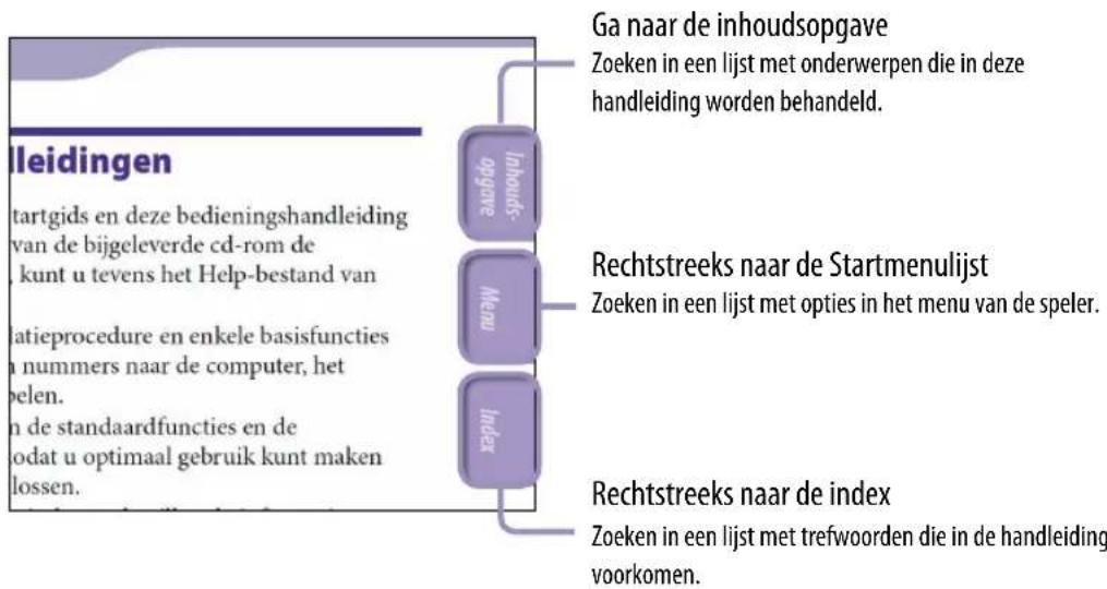 SONY NW-S705 - De knoppen in deze bedieningshandleiding gebruiken - 1