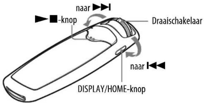 naar knop Draaischakelaar DISPLAY/HOME-knop naar knop