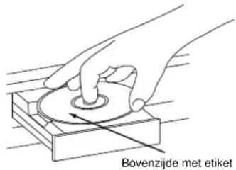 Bovenzijde met etiket