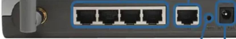 D-LINK DI-614+ QIG - WAN-poort - 1